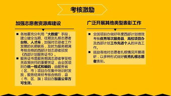 一圖讀懂 2017-2018年度大學生志愿服務西部計劃實施方案與數(shù)字文化創(chuàng)意內容應用服務