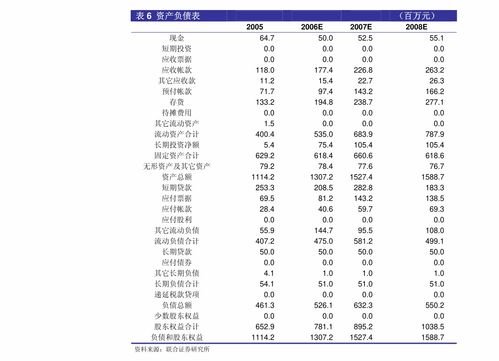 博實股份 完成經營范圍變更登記，強化技術轉讓能力